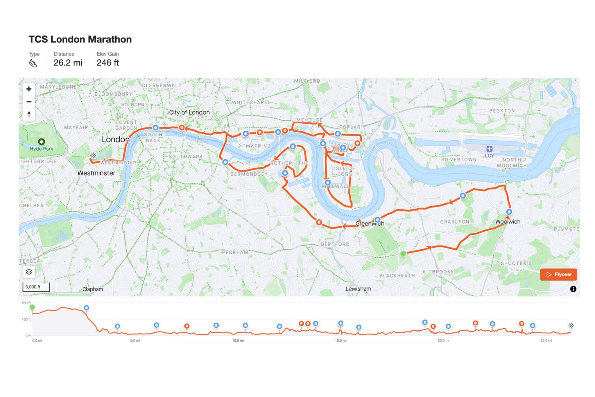 Runners at the start line of the London Marathon 2026