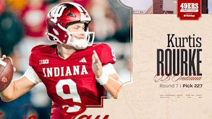 Kurtis Rourke prepares for a pass during a college football game