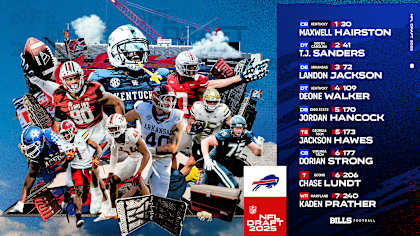 Dorian Strong drafted by Buffalo Bills in 2025 NFL Draft