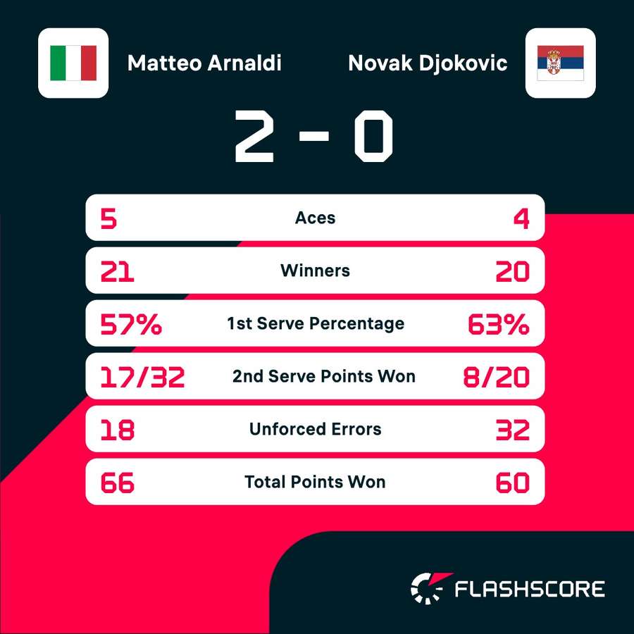 Mirra Andreeva returns shot at Madrid Open 2025