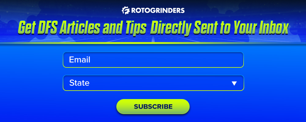 DraftKings MLB DFS lineup board with player picks