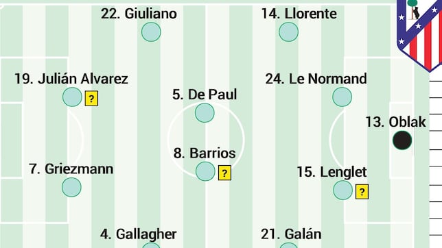 Acción del partido Deportivo Alavés – Atlético Madrid en Mendizorroza