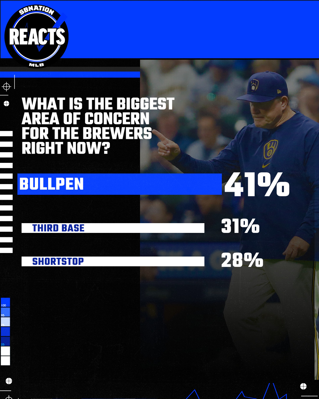 Jose Quintana pitching during the 2025 season
