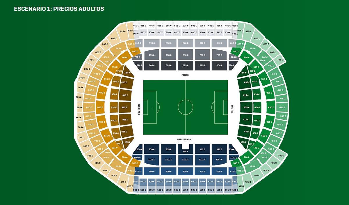Aficionados de Real Betis apoyando en La Cartuja