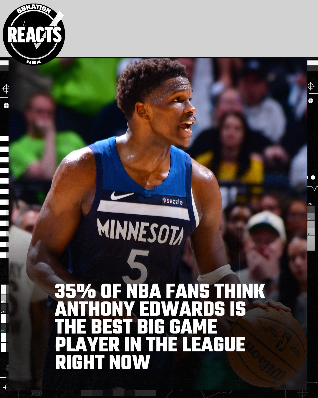 Nickeil Alexander-Walker prepares for defensive action with the Timberwolves