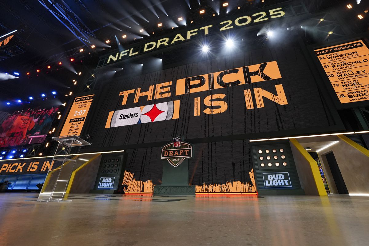Pittsburgh Steelers 2026 Draft Picks - Focus on the Future