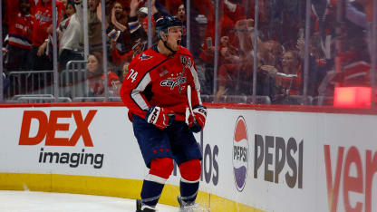 John Carlson in action for the Washington Capitals