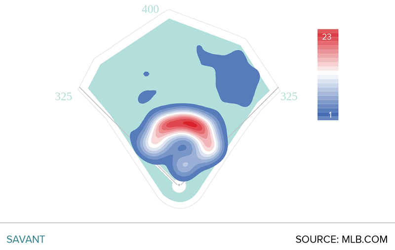 A dramatic MLB moment in the 2025 season