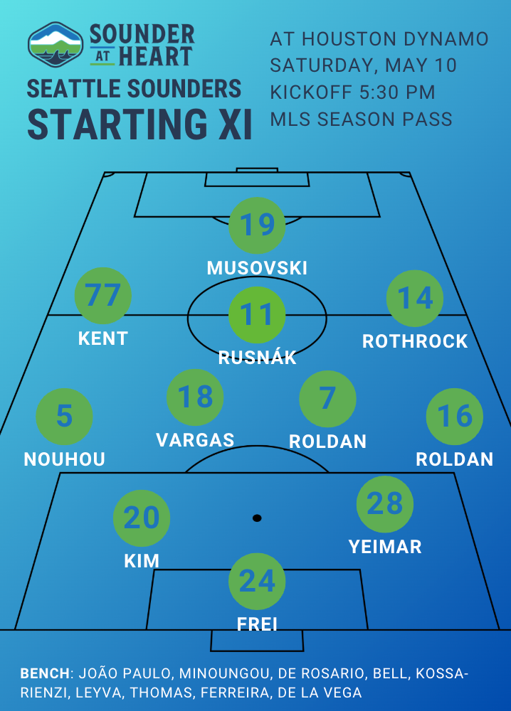Seattle Sounders vs Houston Dynamo players in action