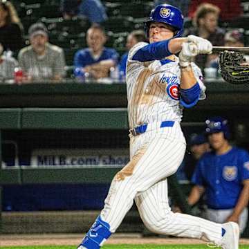 Kyle Tucker at bat amid Dodgers rumors