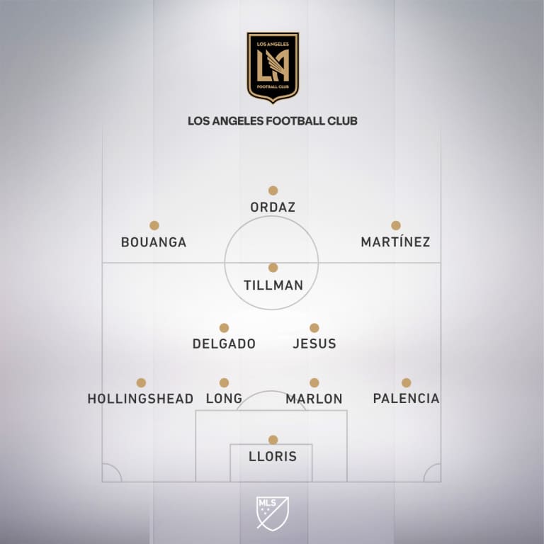 LAFC vs Vancouver soccer match action