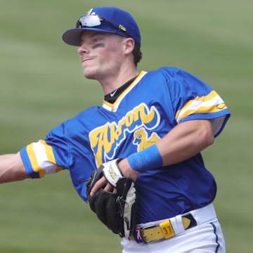 Ben Lively pitching for the Cleveland Guardians