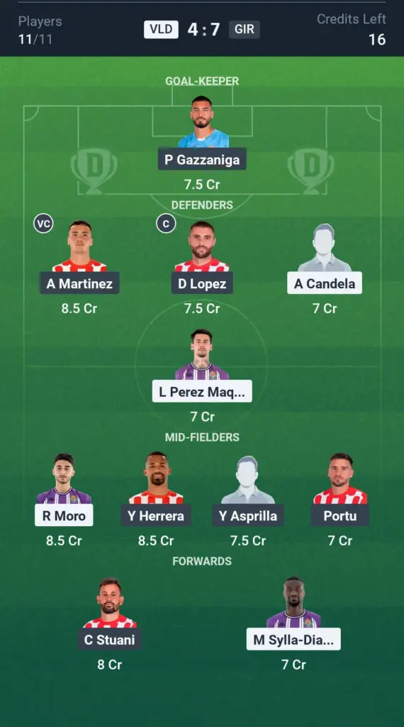 Girona FC players during a La Liga match