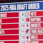 Atlanta Hawks NBA Draft celebration