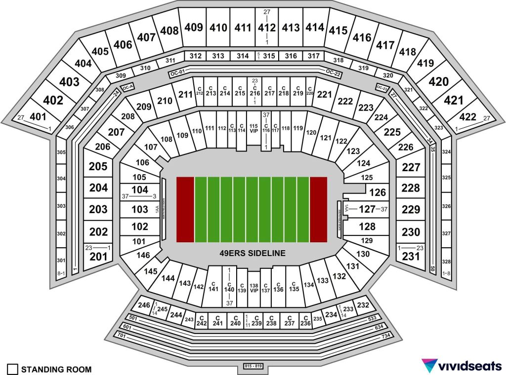 San Francisco 49ers team at Levi's Stadium in 2025