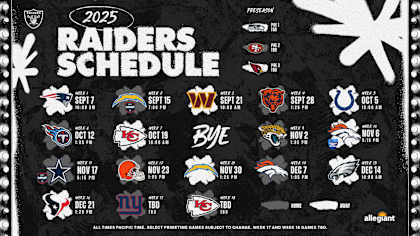 Las Vegas Raiders schedule 2025 preview: Players on the field at Allegiant Stadium.