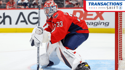 Washington Capitals update highlights changing nhl standings in the 2025 season