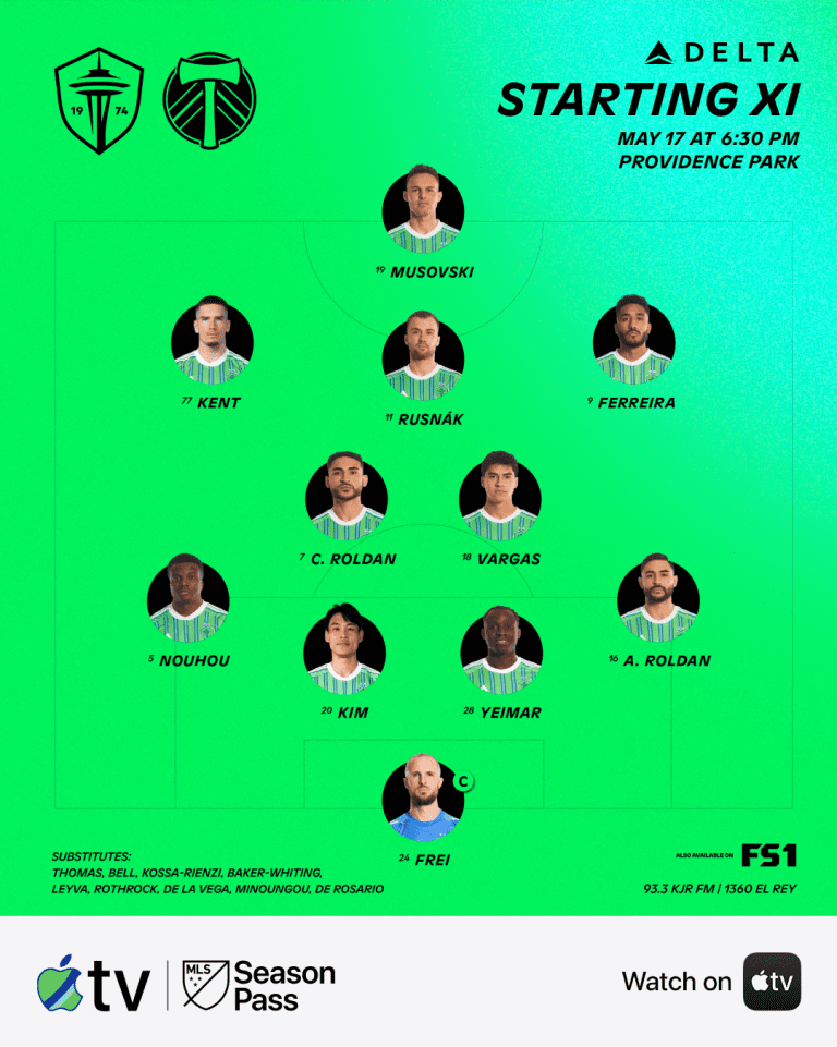 A thrilling Seattle Sounders vs Portland MLS showdown at Providence Park in 2025