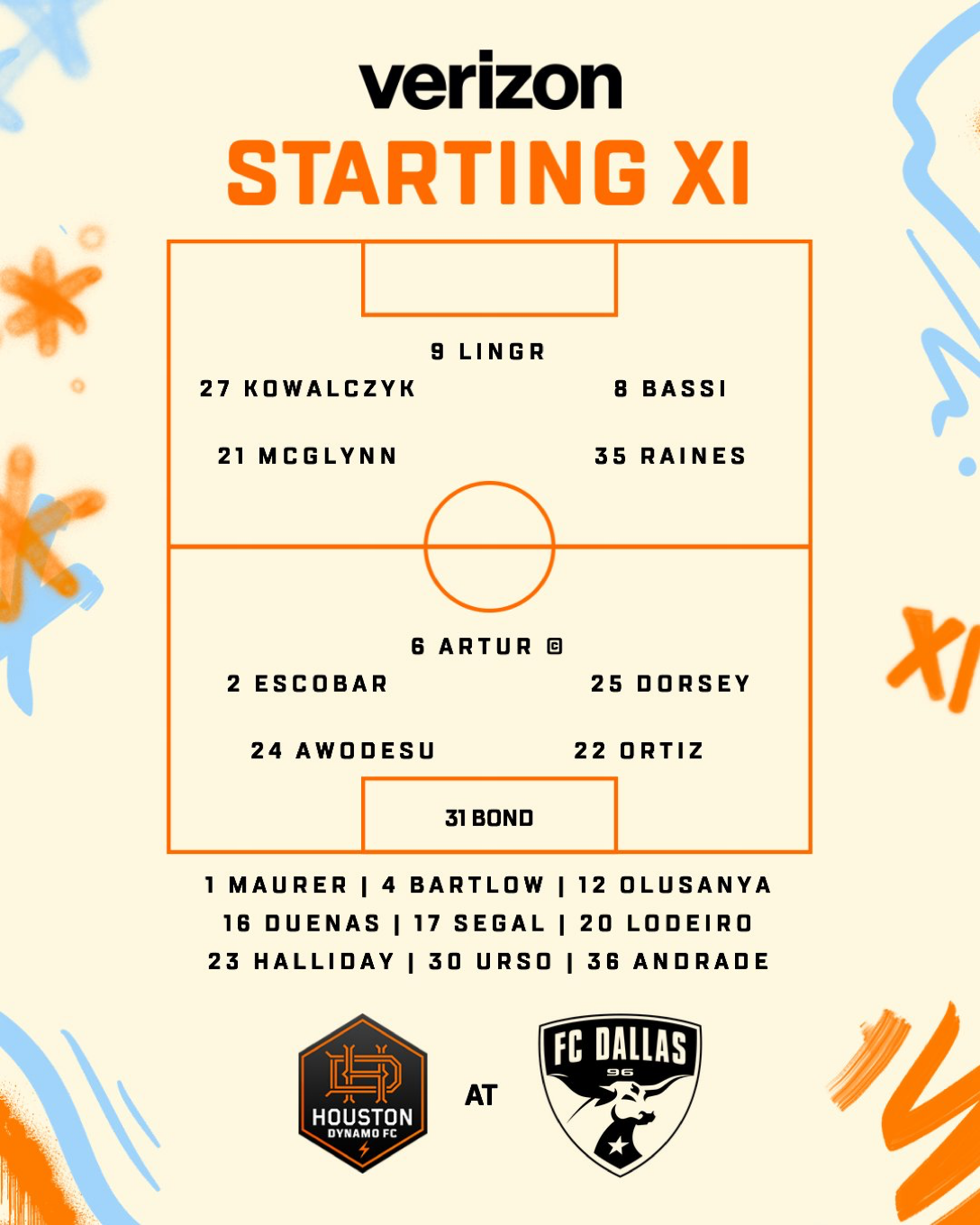 Houston Dynamo vs FC Dallas players in MLS clash