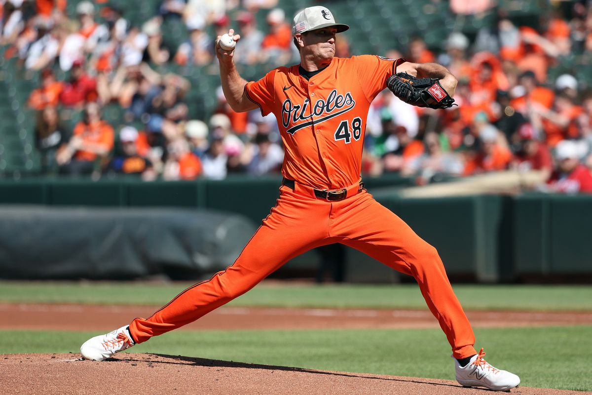 Brandon Hyde during an Orioles game