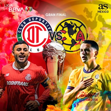 Celebración de un gol en la final de la Liga MX